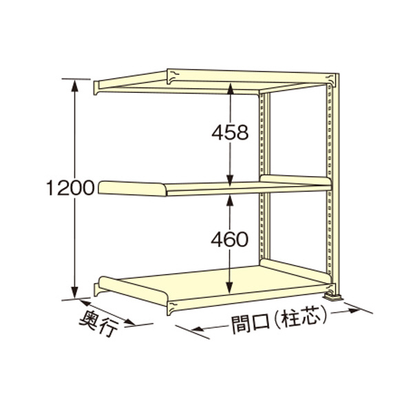 扶桑金属工業（株） 中量ラック WG 中量ラック WG1209K03R