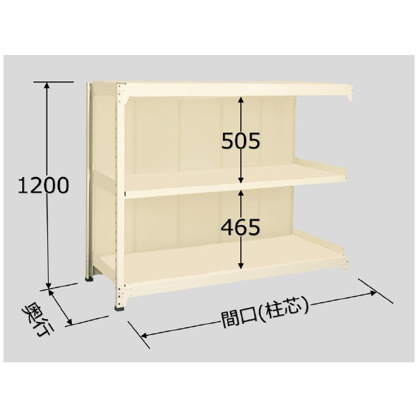 扶桑金属工業（株） 中量ラック デラックスパネルモデル PWS 中量ラック　デラックスパネルモデル PWS1215L03R