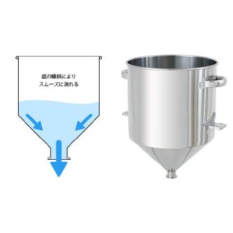 ＭＯＮＯＶＡＴＥ（株） ホッパー型汎用容器 ブラケット付 HT-ST-BRK ホッパー型汎用容器　ブラケット付 HT-ST-BRK-43