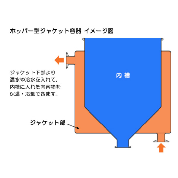 ＭＯＮＯＶＡＴＥ（株） ホッパー型ジャケット汎用容器 HT-ST-J ホッパー型ジャケット汎用容器　７Ｌ HT-ST-J-21