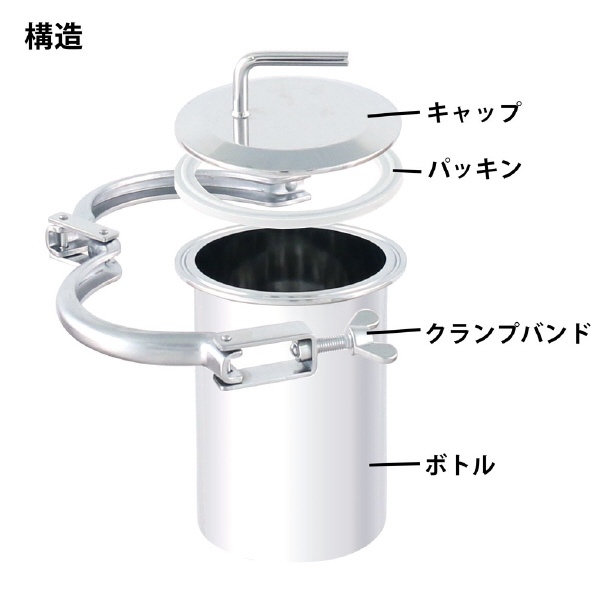 ＭＯＮＯＶＡＴＥ（株） ヘルール式316L ストレートボトル PSO ヘルール式３１６Ｌ　ストレートボトル PSO-0.5