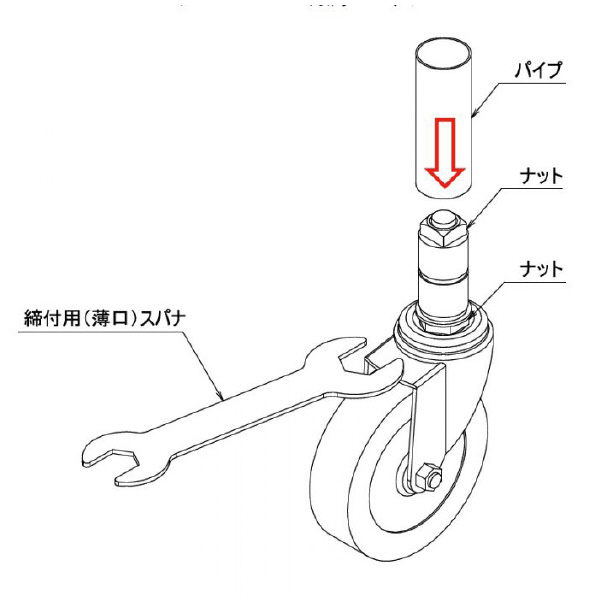 ＴＭＥＨジャパン（株） 差込キャスター IATH 差込キャスター IATH-U75B