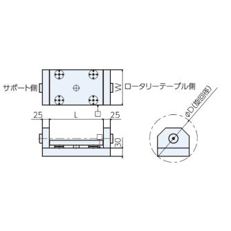 （株）ナベヤ ゆりかごセット オフセットタイプ YNO ゆりかごセット　オフセットタイプ YNO160-350QAS