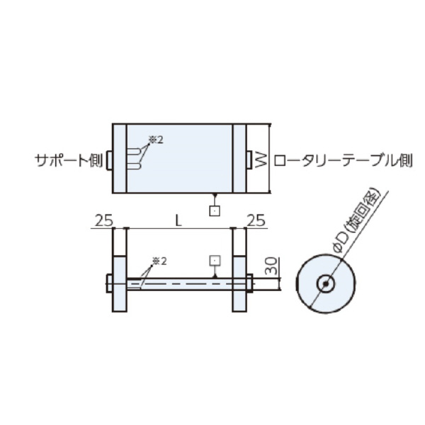 （株）ナベヤ ゆりかごセット センタータイプ YNC ゆりかごセット　センタータイプ YNC160-550SAS