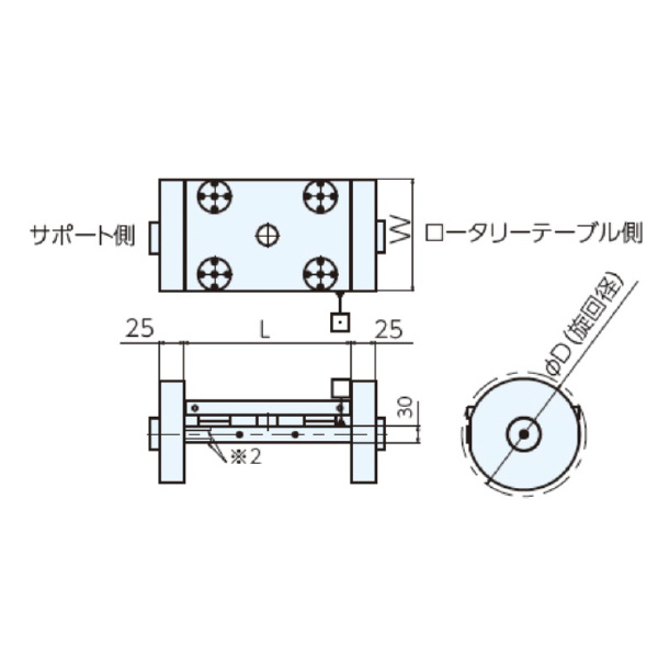 （株）ナベヤ ゆりかごセット センタータイプ YNC ゆりかごセット　センタータイプ YNC160-500QAS