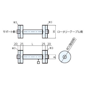 （株）ナベヤ ゆりかごセット イケールタイプ YKI ゆりかごセット　イケールタイプ YKI16C-300PAS