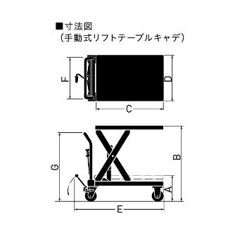 （株）をくだ屋技研 リフトテーブルキャデ LTX-H リフトテーブルキャデ LTX-H150-7SU