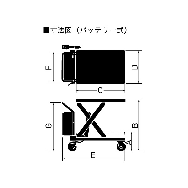 （株）をくだ屋技研 リフトテーブルキャデ LTX-D リフトテーブルキャデ LTX-D550-9L