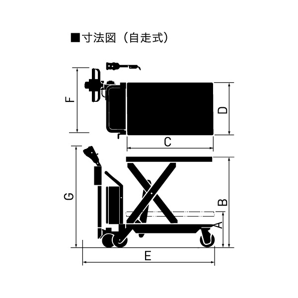 （株）をくだ屋技研 リフトテーブルキャデ LTX-U リフトテーブルキャデ LTX-U550-9L