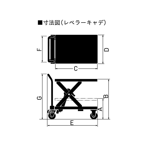 （株）をくだ屋技研 レベラーキャデ LTX-B レベラーキャデ LTX-B200-7