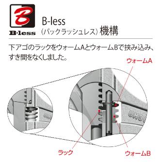 （株）ロブテックス ハイブリッドモンキレンチX W－ZERO UM36XGB ハイブリッドモンキレンチＸ　Ｗ－ＺＥＲＯ UM36XGB