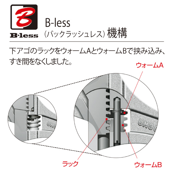 （株）ロブテックス ハイブリッドモンキレンチX W－ZERO UM36XGB ハイブリッドモンキレンチＸ　Ｗ－ＺＥＲＯ UM36XGB