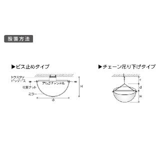 コミー（株） ラミドーム ビス止めタイプ LT ラミドーム　ビス止めタイプ LT5