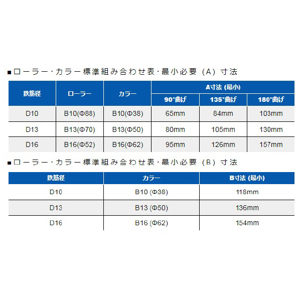 （株）オグラ 鉄筋ベンダー16mm MB-L16 鉄筋ベンダー１６ｍｍ MB-L16