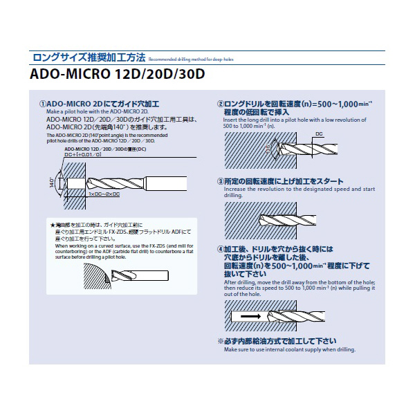 オーエスジー（株） IchAdaコート小径油穴付き超硬ドリル2Dタイプ ADO-MICRO2D 小径油穴付き超硬ドリル ADO-MICRO2D 0.7