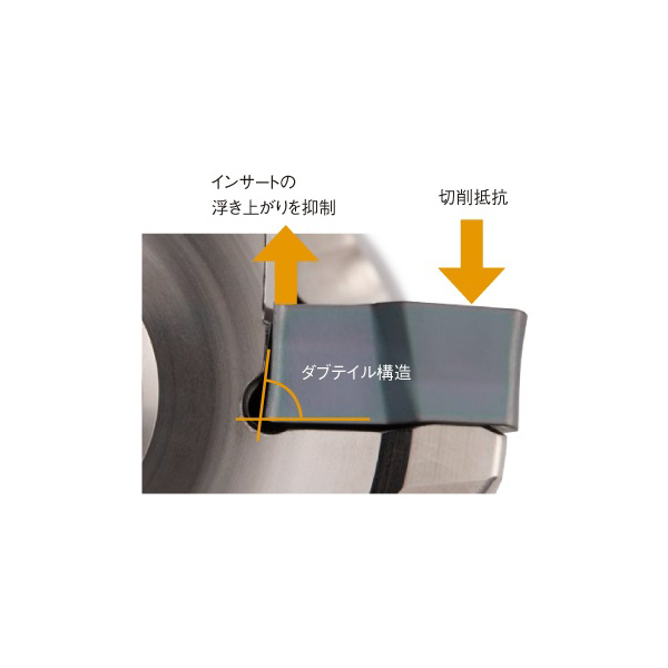 三菱マテリアル（株） カッタ 多機能用(アーバタイプ) WJX カッタ　多機能用（アーバタイプ） WJX14R05003BA