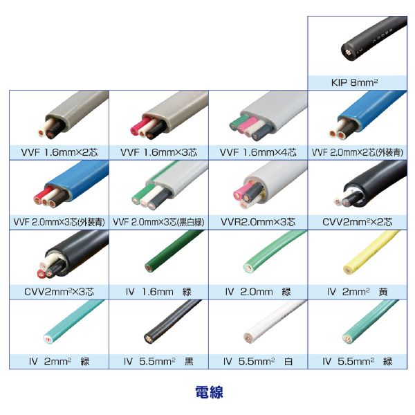 ホーザン株式会社 第一種電工試験練習用 1回セット DK-61 第一種電工試験練習用　１回セット DK-61