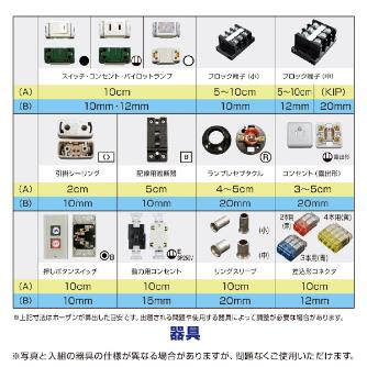 ホーザン株式会社 第一種電工試験練習用 1回セット DK-61 第一種電工試験練習用　１回セット DK-61