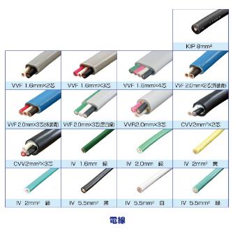 ホーザン株式会社 第一種電工試験練習用 2回セット DK-62 第一種電工試験練習用　２回セット DK-62