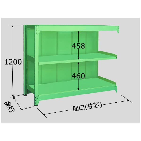 扶桑金属工業（株） 中量ラック デラックスパネルモデル PMM 中量ラック　デラックスパネルモデル PMM1212L03R