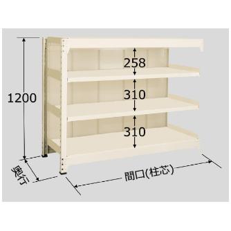 扶桑金属工業（株） 中量ラック デラックスパネルモデル PWM 中量ラック　デラックスパネルモデル PWM1212J04R