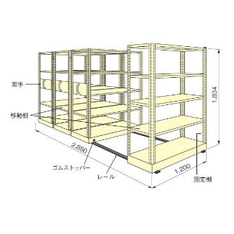 扶桑金属工業（株） 軽量移動ラック A 軽量移動ラック A1