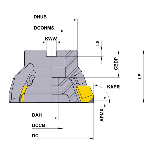 三菱マテリアル（株） カッタ 正面削り用 NF10000 カッタ　正面削り用 NF10000R0305C