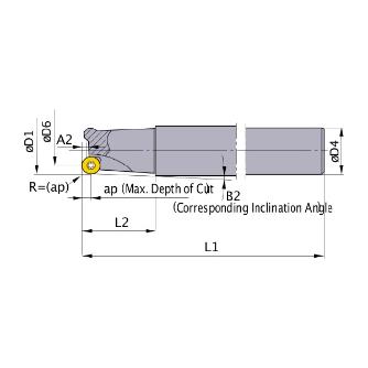 三菱マテリアル（株） カッタ 多機能用(シャンクタイプ) BRP カッタ　多機能用（シャンクタイプ） BRP4NR121LS12