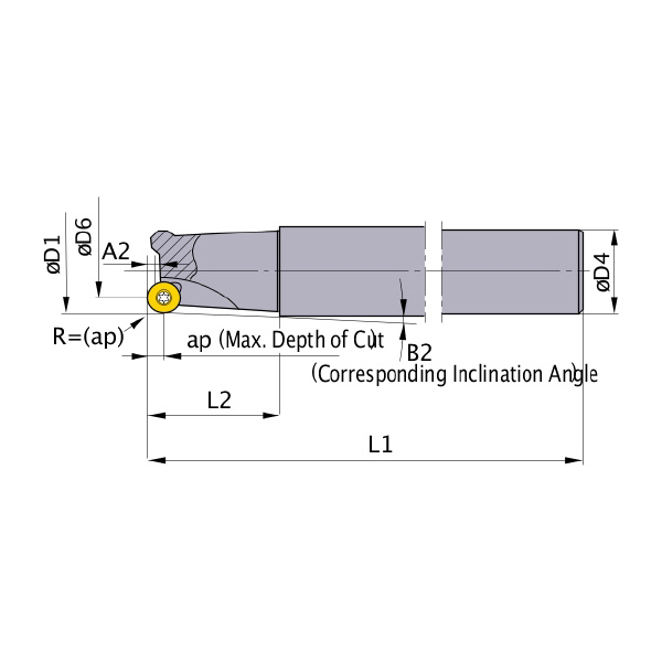 三菱マテリアル（株） カッタ 多機能用(シャンクタイプ) BRP カッタ　多機能用（シャンクタイプ） BRP4NR121LS12