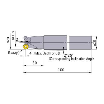 三菱マテリアル（株） カッタ 多機能用(シャンクタイプ) BRP カッタ　多機能用（シャンクタイプ） BRP4NR202S20