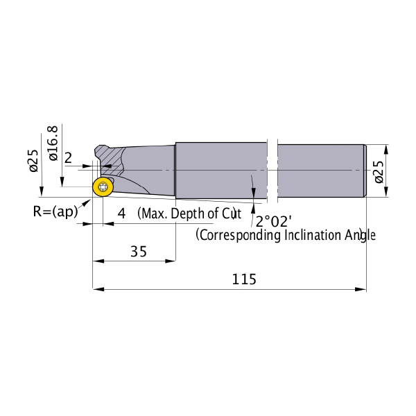 三菱マテリアル（株） カッタ 多機能用(シャンクタイプ) BRP カッタ　多機能用（シャンクタイプ） BRP4NR253S25