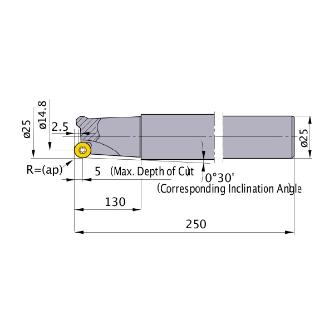 三菱マテリアル（株） カッタ 多機能用(シャンクタイプ) BRP カッタ　多機能用（シャンクタイプ） BRP5NR252ELS25