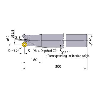 三菱マテリアル（株） カッタ 多機能用(シャンクタイプ) BRP カッタ　多機能用（シャンクタイプ） BRP5NR323ELS32