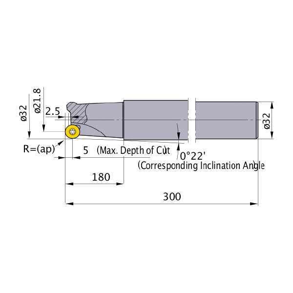 三菱マテリアル（株） カッタ 多機能用(シャンクタイプ) BRP カッタ　多機能用（シャンクタイプ） BRP5NR323ELS32