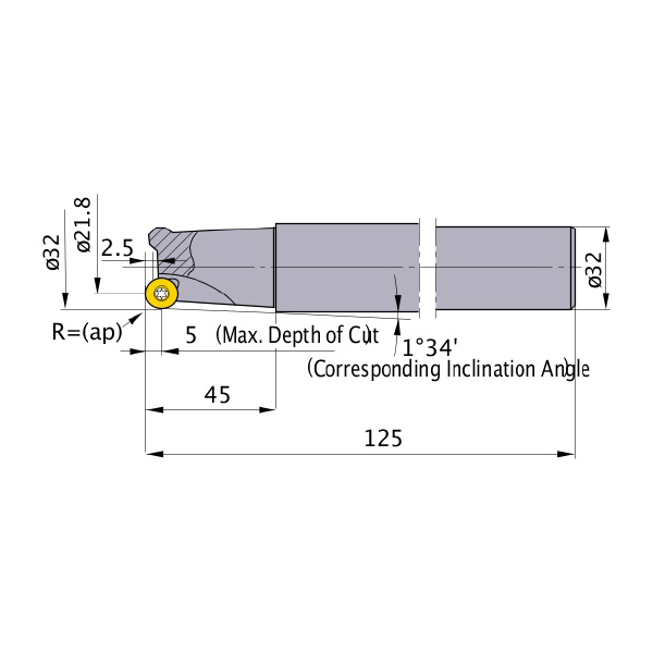 三菱マテリアル（株） カッタ 多機能用(シャンクタイプ) BRP カッタ　多機能用（シャンクタイプ） BRP5NR323S32