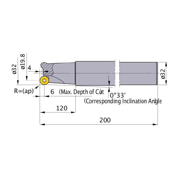 三菱マテリアル（株） カッタ 多機能用(シャンクタイプ) BRP カッタ　多機能用（シャンクタイプ） BRP6PR322LS32