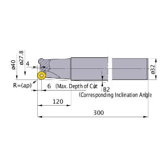 三菱マテリアル（株） カッタ 多機能用(シャンクタイプ) BRP カッタ　多機能用（シャンクタイプ） BRP6PR403ELS32