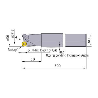 三菱マテリアル（株） カッタ 多機能用(シャンクタイプ) BRP カッタ　多機能用（シャンクタイプ） BRP6PR504ELS42