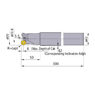 三菱マテリアル（株） カッタ 多機能用(シャンクタイプ) BRP カッタ　多機能用（シャンクタイプ） BRP8PR503ELS42