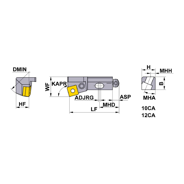 三菱マテリアル（株） LLカートリッジ PSKNL ＬＬカートリッジ PSKNL12CA12