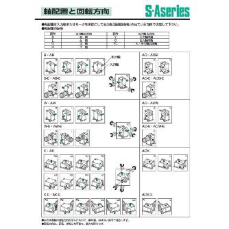 （株）マキシンコー 一段ウォーム減速機Eシリーズ WーE型 E 一段ウォーム減速機Ｅシリーズ　Ｗ－Ｅ型 W50R10E 0.2KW