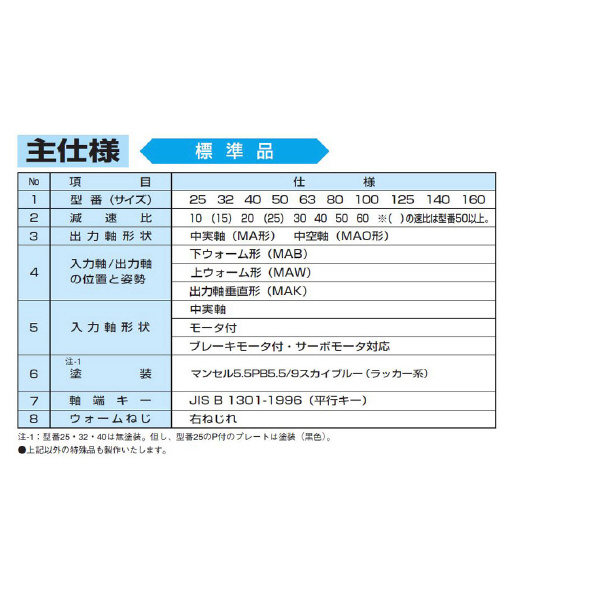 （株）マキシンコー 一段ウォーム減速機 マキエース MAOK 一段ウォーム減速機　マキエース MAOK100L60