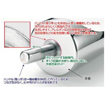 スギコ産業（株） 18ー8万能スコップ １８－８万能スコップ ｼｮｳ