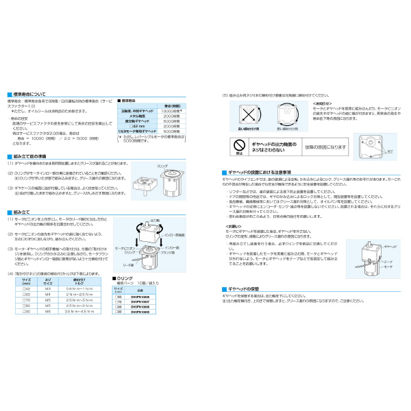 パナソニック（株） ギヤヘッド MZ ギヤヘッド MZ9G3.6B