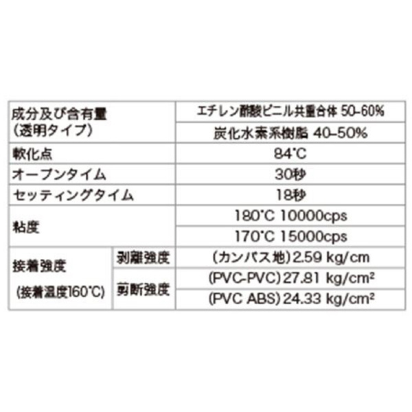 太洋電機産業（株） 業務用ホットボンド HB-80 業務用ホットボンド HB-80