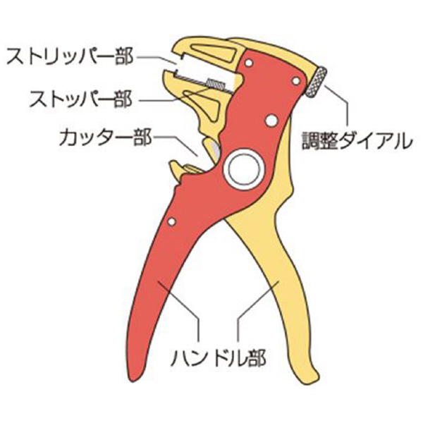 太洋電機産業（株） ワイヤーストリッパー YS-1 ワイヤーストリッパー YS-1