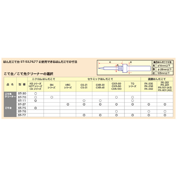 太洋電機産業（株） はんだこて台 ST はんだこて台 ST-75