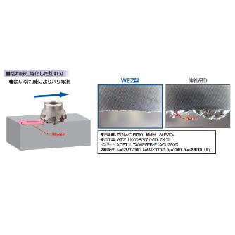 住友電気工業（株） SEC－ウェーブミル エンドミル WEZ-EL ＳＥＣ－ウェーブミル　エンドミル WEZ11025EL03