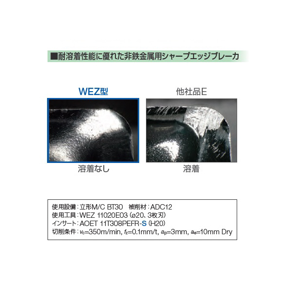 住友電気工業（株） SEC－ウェーブミル エンドミル WEZ-EL ＳＥＣ－ウェーブミル　エンドミル WEZ11025EL03