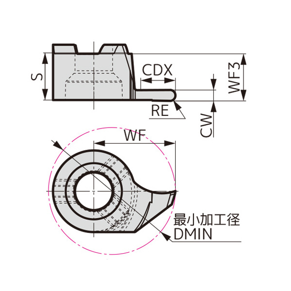 住友電気工業（株） SEC－溝入れバイト インサート SSHR ＳＥＣ－溝入れバイト　インサート SSHRL14120 AC1030U